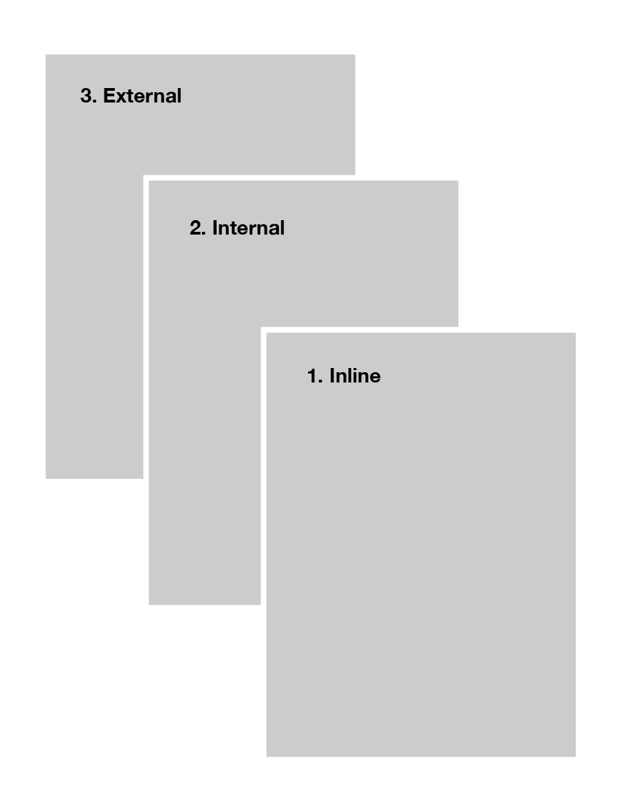 Css-hierarchy.png