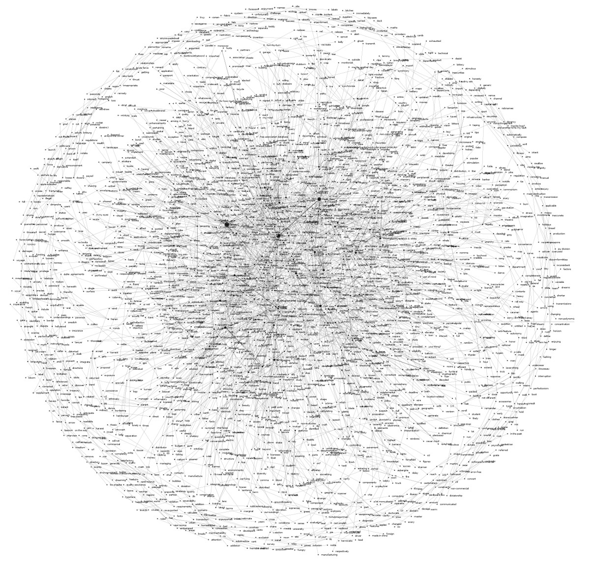 Words-map.jpg