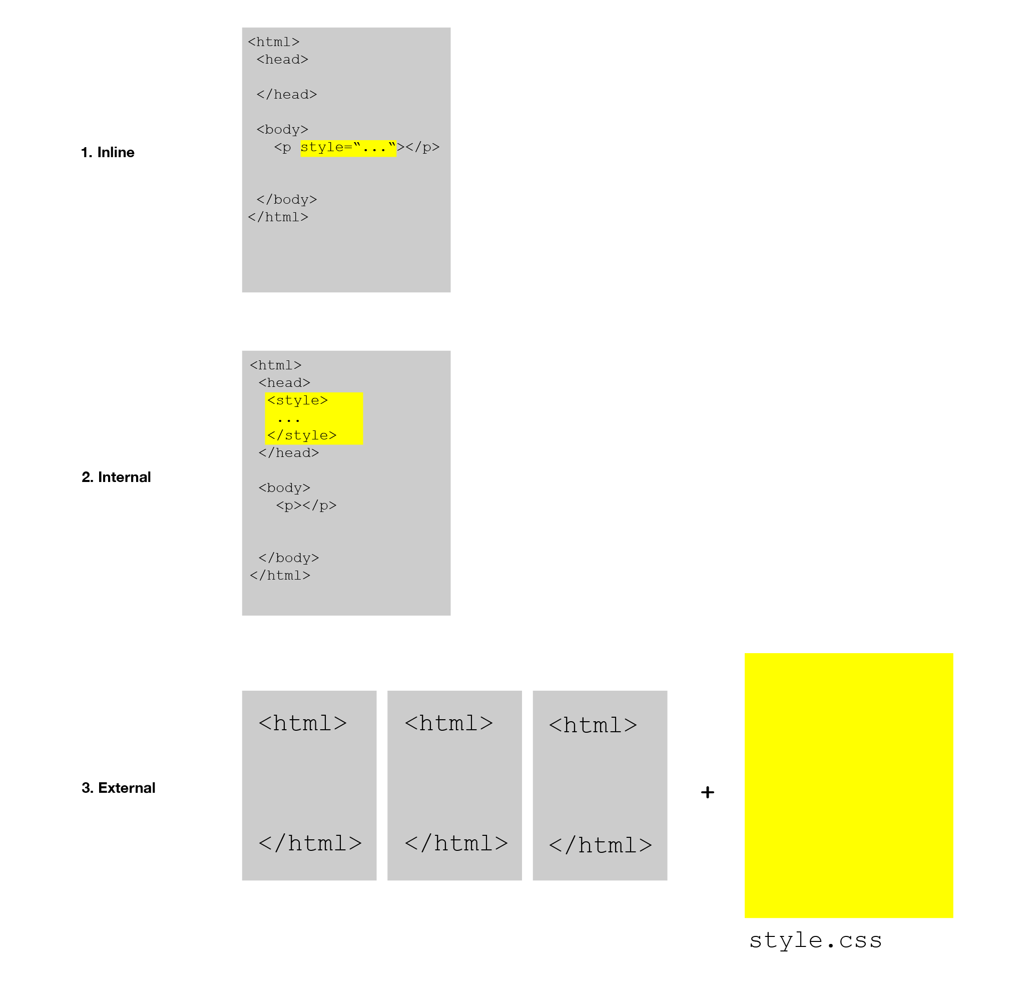 Css-where.png
