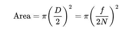 Aperture-area.png