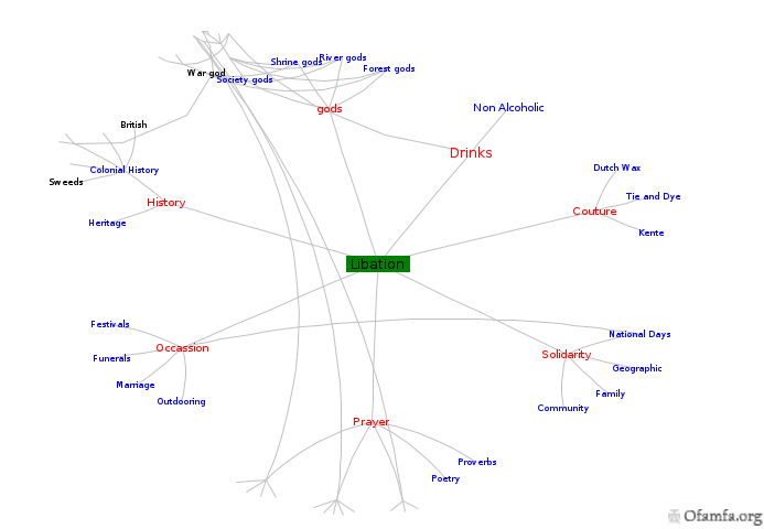 Libation.Map.png