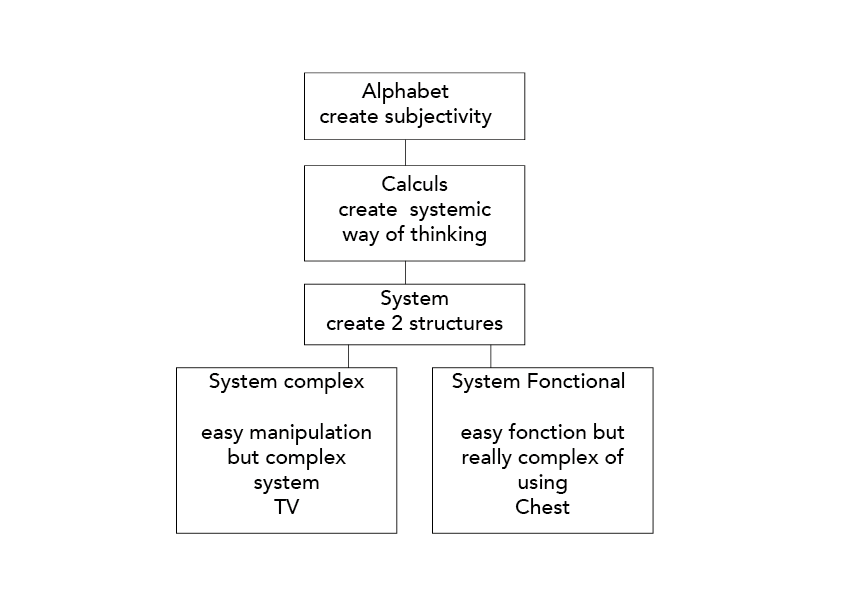 System.png