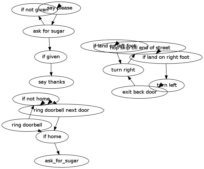 Test.jpg