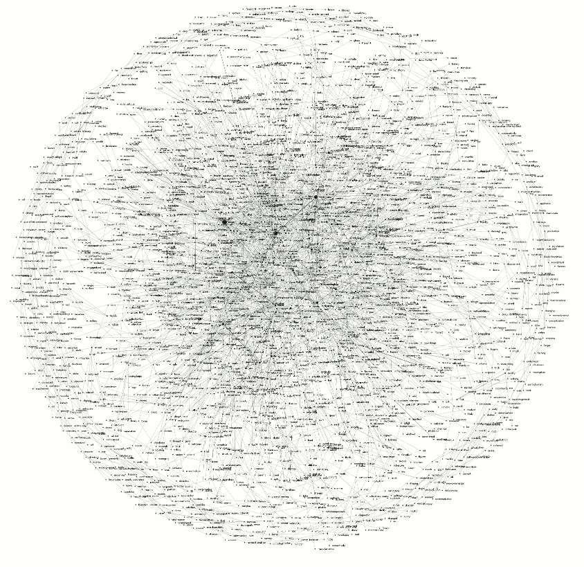 Words-map-anim-small.gif