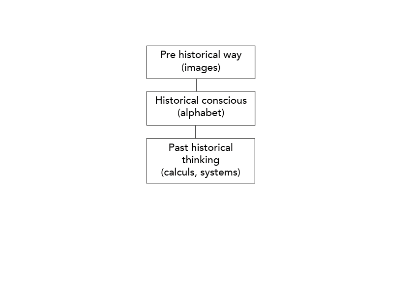 Historical.png