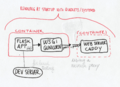 Thumbnail for version as of 12:18, 14 April 2026