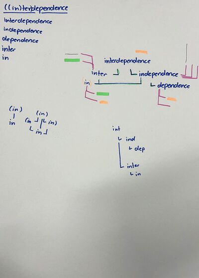 Interdependence 2.jpg