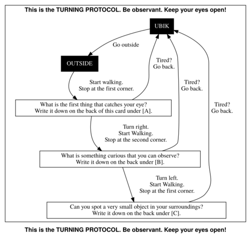 Turning-graphvis.png.png