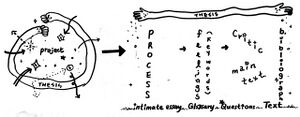 Thesis-structure-drawing.jpg