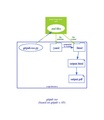 Gitpub-iso.pdf