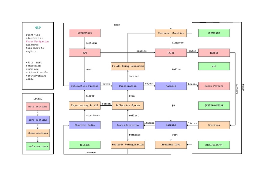HP-MAP.pdf