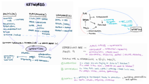 Brainstorming-january-2026.png
