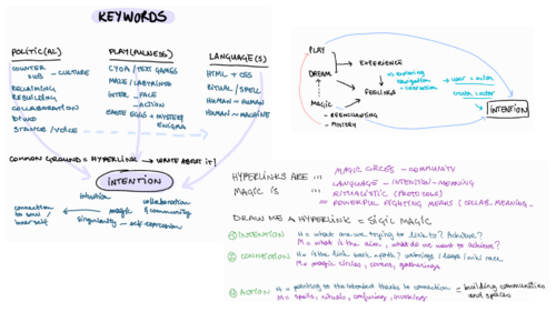 Brainstorming-january-2026.png