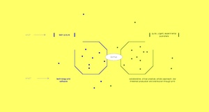 Communities-of-practice.drawio.pdf