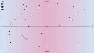 Personalreader firstAttempt-chrissy.png