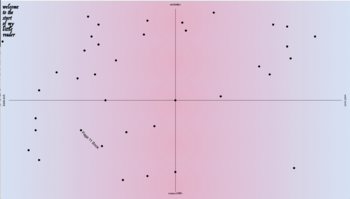 Personalreader firstAttempt-chrissy.png