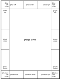 Margin-boxes.png