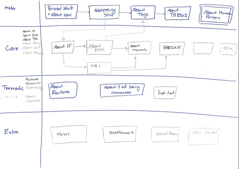 File:HP-thesis-maps.pdf
