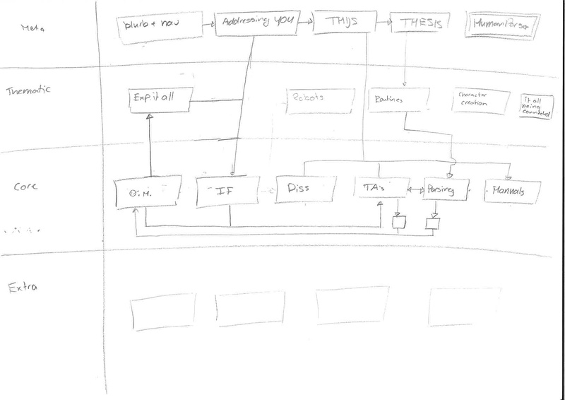 File:HP-thesis-maps.pdf