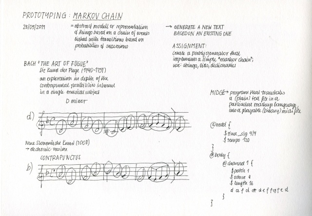 Scetchbook2011-02 markov.jpg