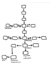Map 3ds zine.png