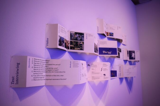 Process publications