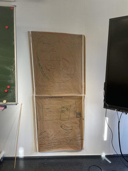 Prosessmapping.jpg