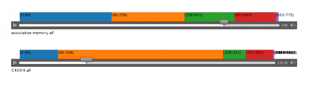 DataradioSpectrumSortPlayers.png