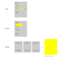 Css-where.png