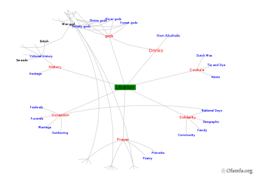 Libation.Map.png