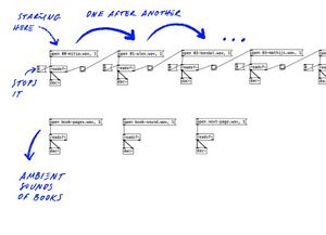 Mixing with Pd.jpg
