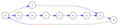 Alphabetsoup-graph.png