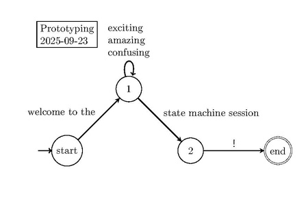 Prototyping 20250923 state machines.pdf