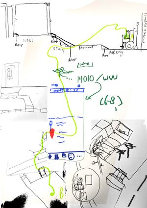 Hecticity of getting around.jpg