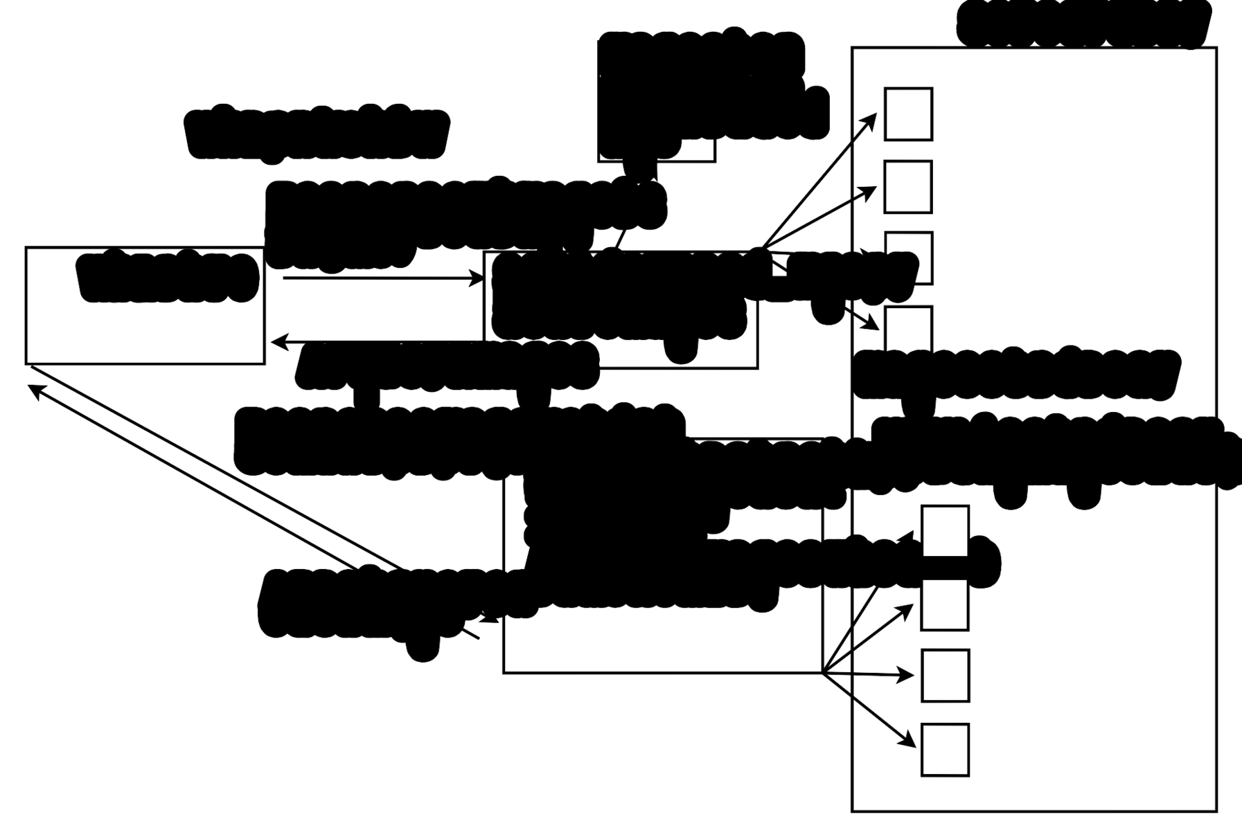 Wiki 2 HTML workflow