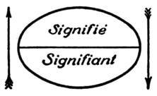 Signs.png