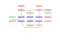 Thumbnail for version as of 10:24, 29 April 2025