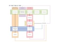 Thumbnail for version as of 00:48, 30 May 2025