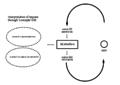 Mb-AI-semantic-elements-diagram-page001.png