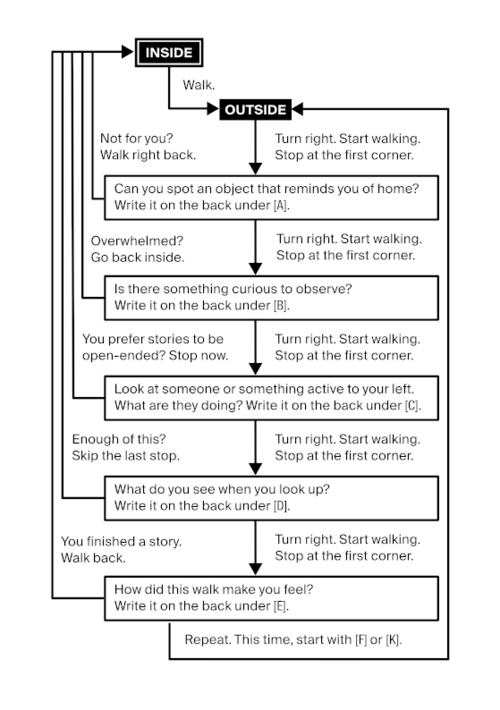 Walking-graph.png