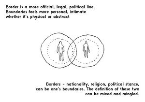 Bordersandboundaries-03.jpg