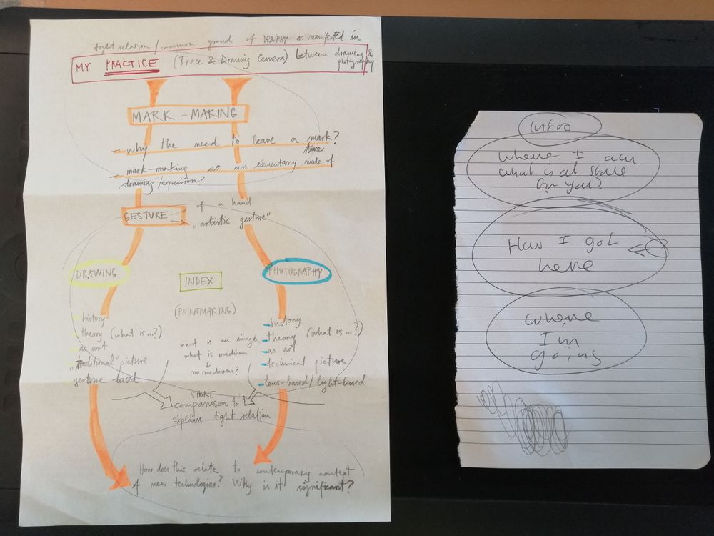 Thesis outline 1st draft.jpg