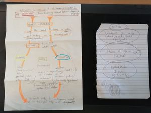 Thesis outline 1st draft.jpg