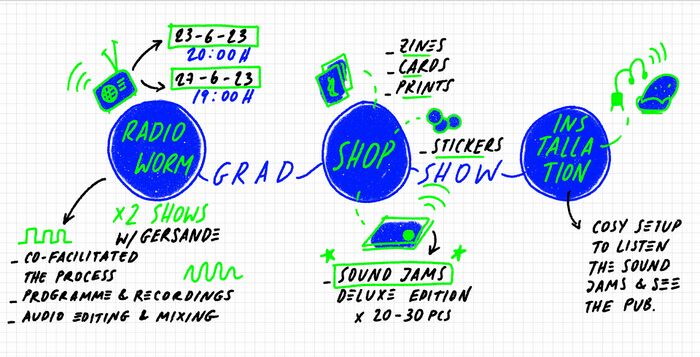 7 grad-showw.jpg