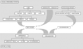 Yuill SVS Parts dia 01.png