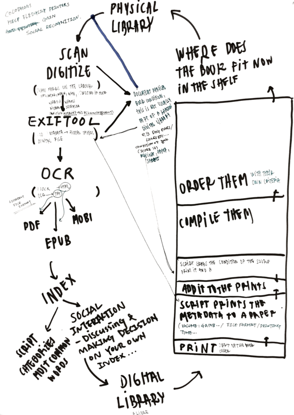WORKSHOP INTERFACING THE LAW.PNG