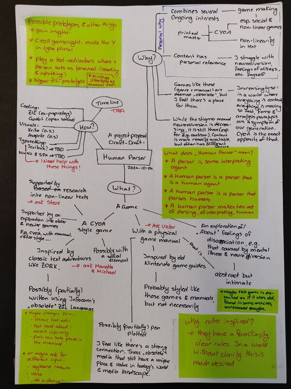Human-parser-proposal-flowchart-20241004.jpg