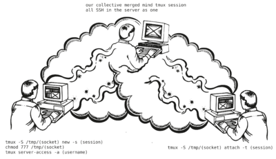 Tmux-is-a-lot-like-merging-our-minds.png