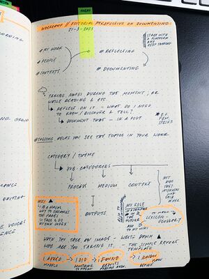 Notes-21-3-2023.jpg