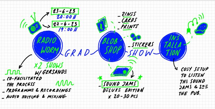 7 grad-show.jpg